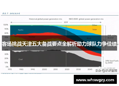 客场挑战天津五大备战要点全解析助力球队力争佳绩