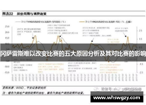 冈萨雷斯难以改变比赛的五大原因分析及其对比赛的影响