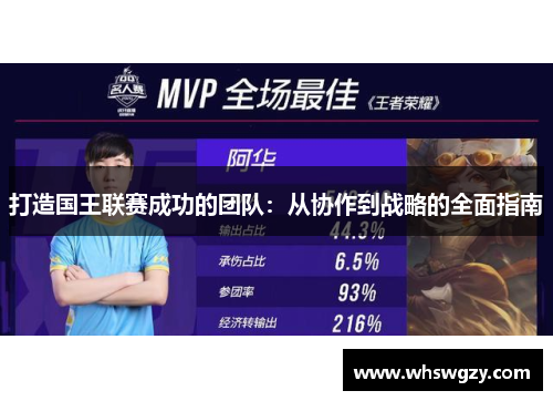 打造国王联赛成功的团队：从协作到战略的全面指南