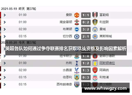 英超各队如何通过争夺联赛排名获取欧战资格及影响因素解析 英超各队如何通过争夺联赛排名获取欧战资格及影响因素解析