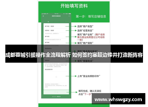 成都蓉城引援操作全流程解析 如何签约塞超边锋并打造新阵容
